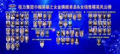 程力先鋒女黨員、先進(jìn)女員工、優(yōu)秀女金牌跟單